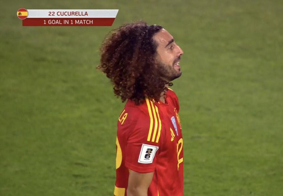 世預(yù)賽進(jìn)球，庫庫雷利亞獻(xiàn)上西班牙國家隊(duì)首球