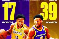 打NBA又差點意思，打發(fā)展聯(lián)盟又太強(qiáng) 多給時間，相信能打出來