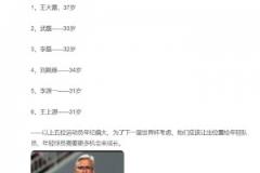 認同嗎？媒體人：實話實說，國足以下6人或該退出國家了