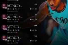 3月至今場均25.6分7板3助！小卡有機會當選月最佳嗎