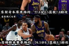 這陣容就差一個(gè)能護(hù)框的中鋒