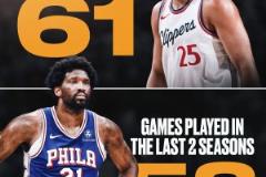 你敢信，過去兩個賽季出場數，本-西蒙斯比恩比德還多3場