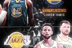 根本不敢想?。∶烂侥M湖勇炸裂交易：詹姆斯&庫里互換東家