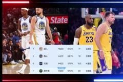 楊毅：巨星穿越90年代，最沒(méi)用的是字母，他沒(méi)空間了