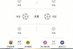 你這...球迷：巴黎要是奪歐冠，姆巴佩老師有點(diǎn)尷尬啊