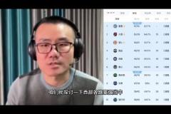鯨魚：西部雷霆火箭湖人勇士都有短板，快船看上去最完美戰(zhàn)力最強
