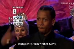 歷史最強全明星陣容？07賭城全明星賽西部出場儀式！