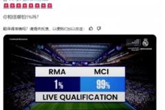 國外皇馬博主：你相信哪怕1%的幾率嗎？