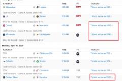 有戰(zhàn)績沒流量！騎士和雷霆季后賽G1最低票價加起來83美元，還不到湖人的一半！