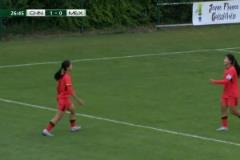 葉欣怡一條龍突破打門被撲！劉鈺可補(bǔ)射破門SIUUU慶祝！