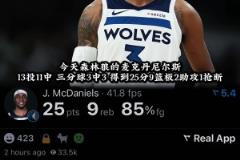 這哥們今天真猛！