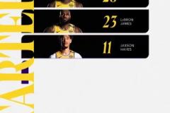 新時代湖人首場季后賽！首發(fā)五虎：詹東里+八村+海斯