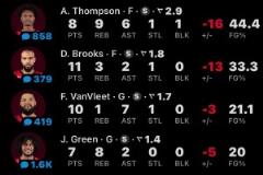 季后賽真大腿！巴特勒賽后將球衣脫下，庫(kù)里與好友擁抱侃侃而談