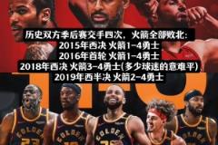 勇火季后賽交手歷史：勇士4輪系列賽全勝 新火箭能否打破魔咒？