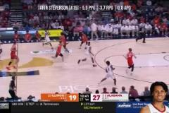 韓媒稱“加強(qiáng)版易建聯(lián)”！韓國剛歸化的05年小將賈林-史蒂文森