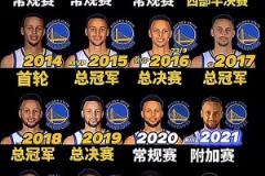 地表最強(qiáng)身體素質(zhì)？沒進(jìn)NBA以前的阿門有多炸裂？