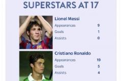 和梅羅對比！天空體育：亞馬爾到底有多特別的才華？