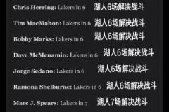 打臉了！ESPN專家團(tuán)賽前十人全部預(yù)測(cè)湖人淘汰森林狼