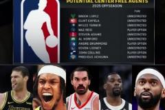 理性討論 休賽期的自由中鋒誰(shuí)更適合湖人？