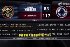 毒性依舊！巴克利掘船G3賽后：系列賽已經(jīng)結(jié)束了，快船西部第二強(qiáng)