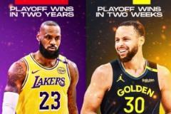 太損了！美媒調(diào)侃：詹姆斯兩年贏了2場(chǎng)季后賽，而庫(kù)里半個(gè)月贏了4場(chǎng)