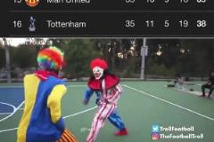 臥龍鳳雛得其一可得歐聯(lián)！外網(wǎng)用這個(gè)視頻評(píng)價(jià)曼聯(lián)熱刺本賽季表現(xiàn)