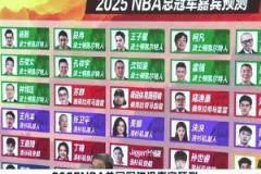 1-3懸崖邊了！季后賽開(kāi)始前 18位媒體人預(yù)測(cè)凱爾特人總冠軍