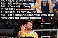 布倫森明天能否帶領尼克斯挺進東決？