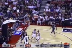 美國隊長之爭——巔峰科詹對決，究竟誰更勝一籌？