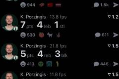 鉑金近6場比賽場均僅4分 你覺得下賽季還能否留在綠軍？