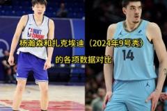 楊瀚森和9號(hào)秀扎克埃迪各項(xiàng)數(shù)據(jù)對(duì)比，靜態(tài)天賦不如但有一手策應(yīng)