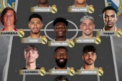 下一個(gè)傳奇？懷森原來這么喜歡水爺拉莫斯