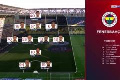 【集錦】土超-哲科＆恩內(nèi)斯里破門(mén) 費(fèi)內(nèi)巴切2-1伊尤斯堡無(wú)緣冠軍