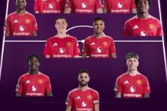 你怎么看？詹俊預(yù)測今晚歐聯(lián)決賽曼聯(lián)和熱刺的陣容！