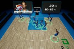 中距離滴神NBA官方給出SGA本場進(jìn)球動(dòng)作&點(diǎn)位動(dòng)畫！