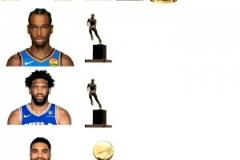 美媒曬現役Top球員：約基奇3MVP1冠軍 東契奇漢堡+可樂